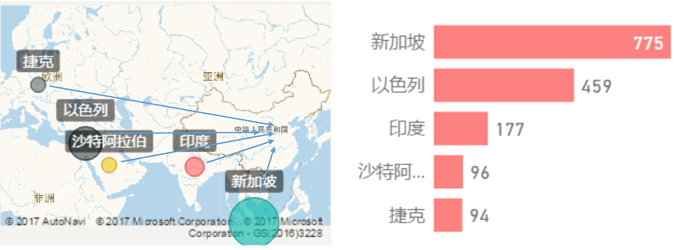 1506561032880215.gif 来华申请gif(图一).gif